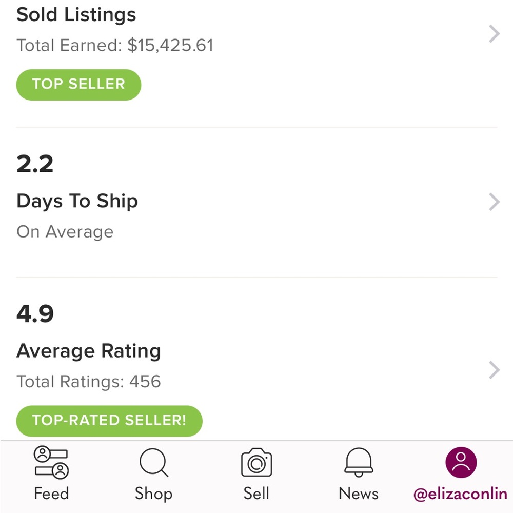 Shop with Confidence - Posh Ambassador